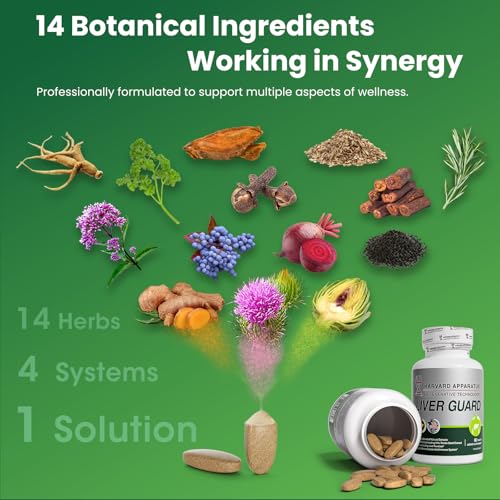 VITAJOURNEY Liver Cleanse Detox & Repair – 14 Herbal Liver Support, 60 Tablets