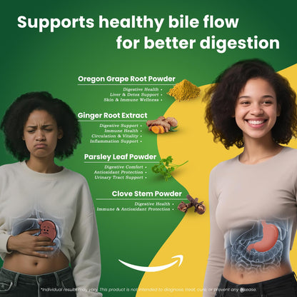 VITAJOURNEY Liver Cleanse Detox & Repair – 14 Herbal Liver Support, 60 Tablets