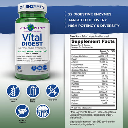Vital Planet Vital Digest Natural Digestive Enzymes – Supports Protein, Fat & Carbohydrate Breakdown | 90 Capsules (Packaging May Vary)