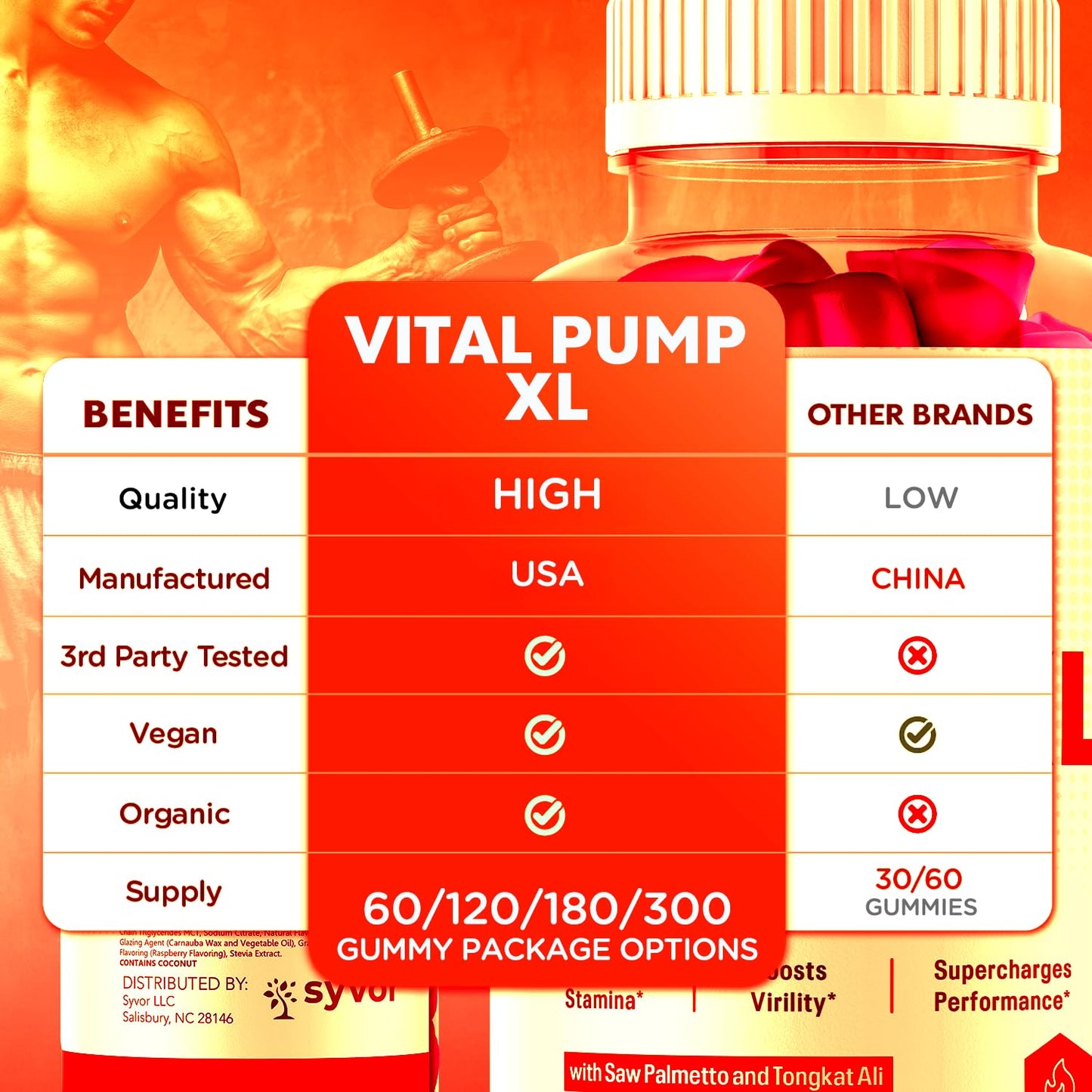 Vital Pump XL Testo Gummies - Official Vital Pump XL Male Performance Gummies (60 Gummies) - All-Natural Formula