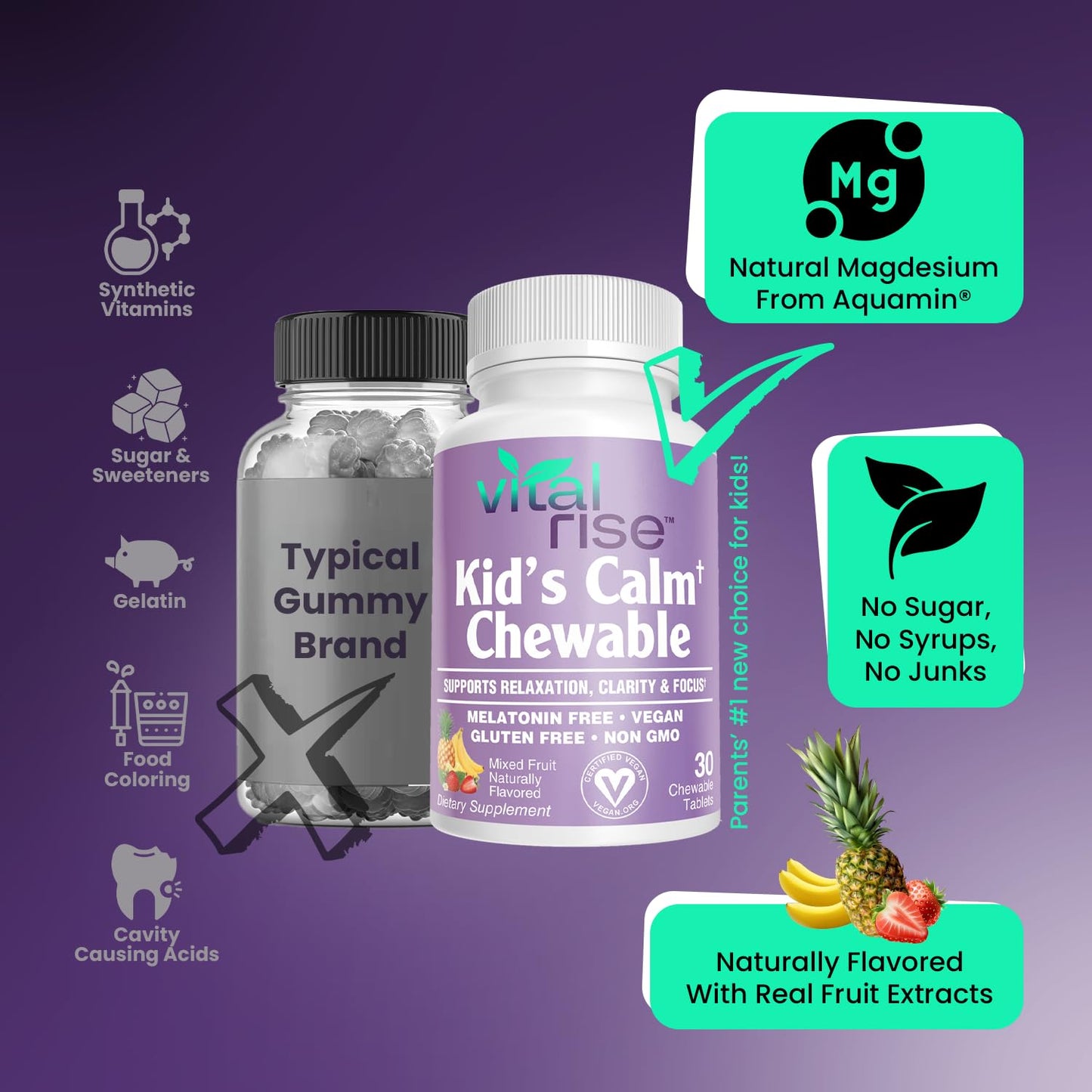 Vital Rise Kids Magnesium Chewables – Sugar-Free, Melatonin-Free Calm & Focus (30 Count)