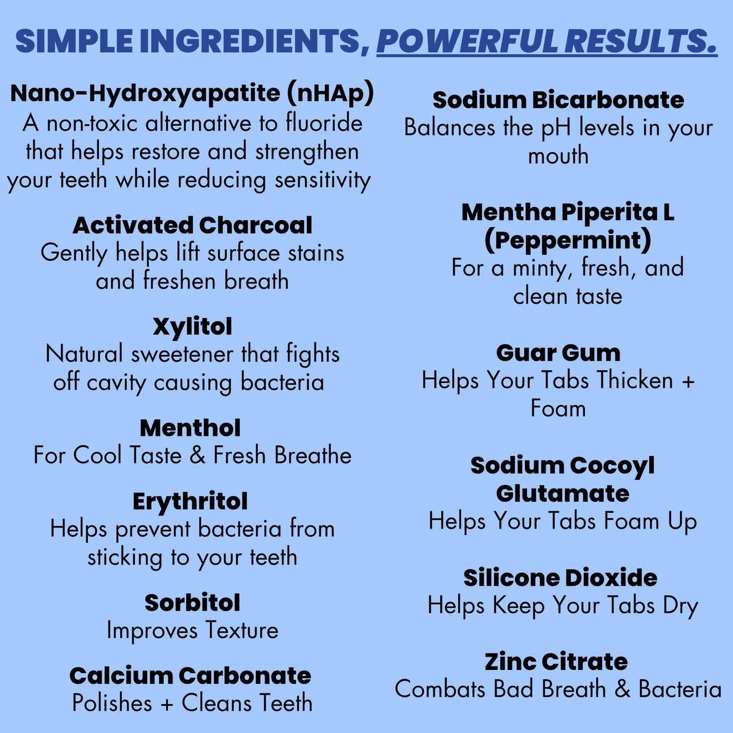 Vital Toothpaste Tabs with Nano-Hydroxyapatite | Whitens & Remineralizes Naturally
