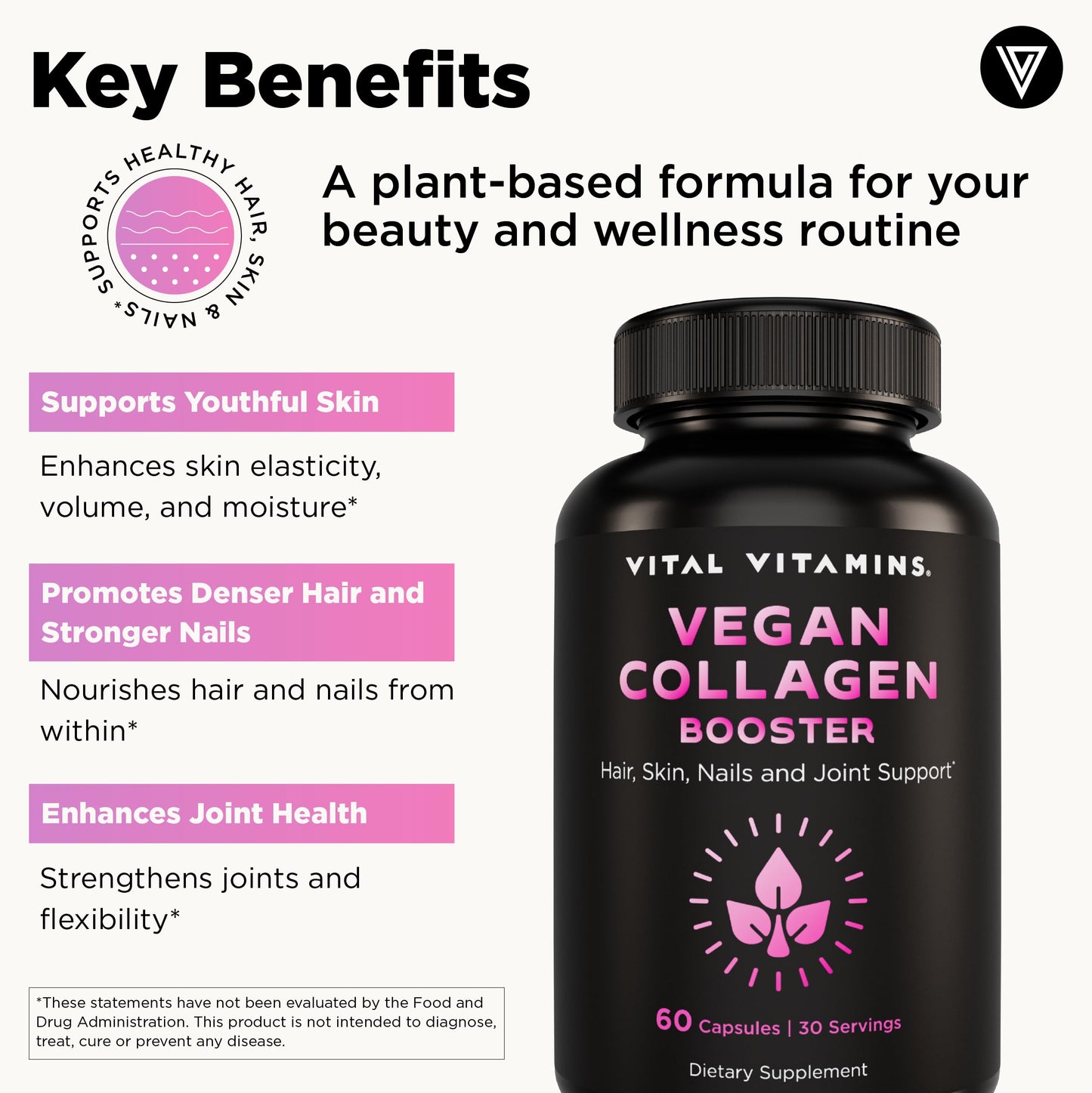 Vital Vitamins Vegan Collagen Booster - Plant-Based, Silica & Hyaluronic Acid - 60 Capsules