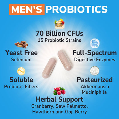 Vitalibre Probiotics for Men – 70B CFU with Akkermansia Muciniphila | Prostate & Digestive Health | 30 Capsules