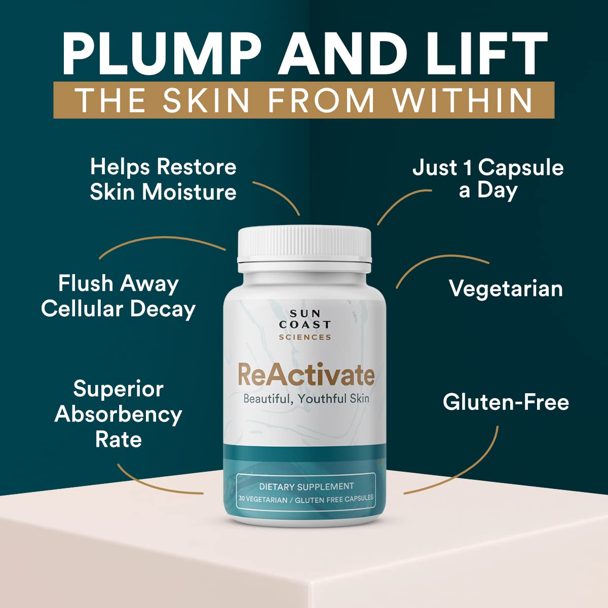 Vitalifi ReActivate Your Skin’s Beauty from Within — Dr. Rosenberg’s Skin Health Formula, 30 Count