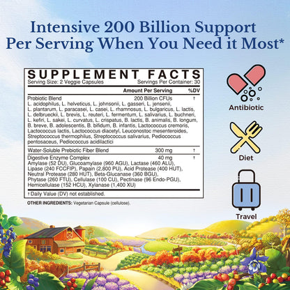 Vitalitown Probiotics 200B CFUs, 36 Strains | Shelf-Stable, 60 ct | Vegan & Non-GMO