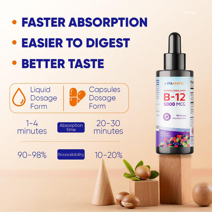 Vitamatic Liquid Vitamin B12 5000 mcg – Berry Flavor – Sublingual 2 fl oz