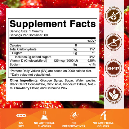 Vitamatic Vitamin D3 Gummies – 5000 IU Per Gummy | 60 Gummies Pack of 2 | Non-GMO, Gluten Free