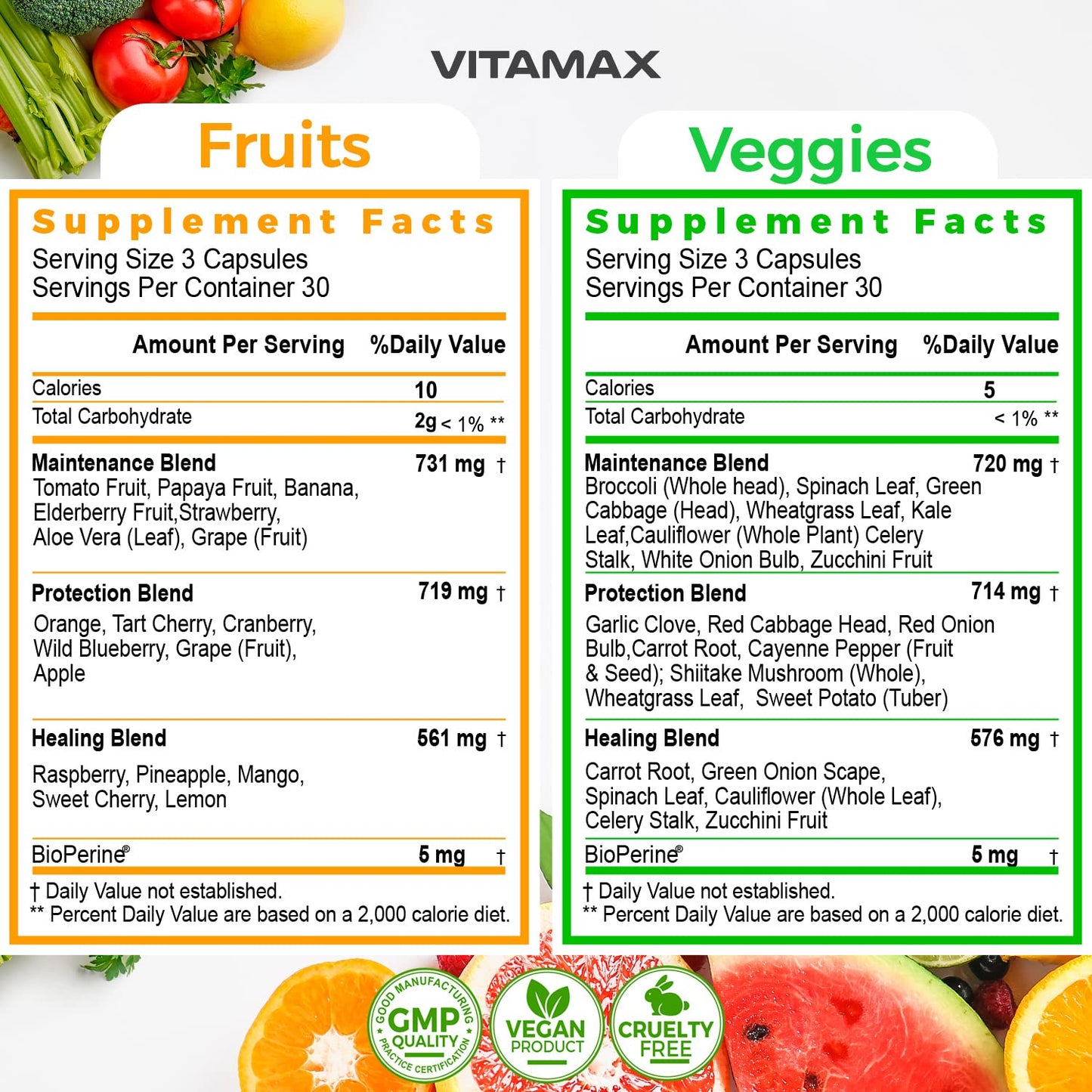 Vitamax Super Fruit & Vegetable Supplements – 90 Veggie & 90 Fruit Capsules – Made in USA