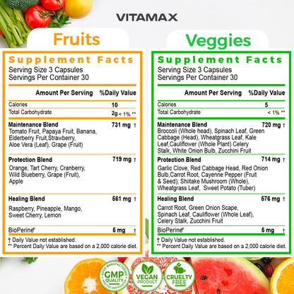 Vitamax Super Fruit & Vegetable Supplements – 90 Veggie & 90 Fruit Capsules – Made in USA
