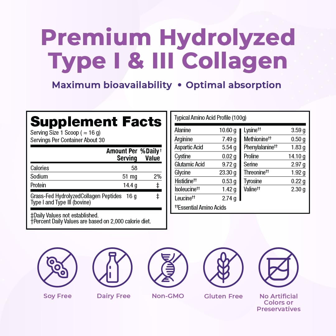 VitaMedica Collagen Peptides Powder – Healthy Hair, Skin, Nails, Bones & Joints (Hydrolyzed Types I & III) – Grass-Fed, Pasture-Raised, Unflavored, Zero Sugar – 30 Servings