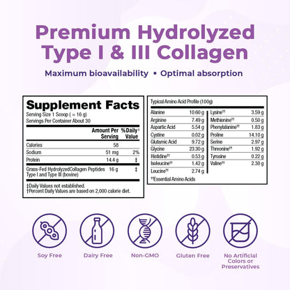 VitaMedica Collagen Peptides Powder – Healthy Hair, Skin, Nails, Bones & Joints (Hydrolyzed Types I & III) – Grass-Fed, Pasture-Raised, Unflavored, Zero Sugar – 30 Servings