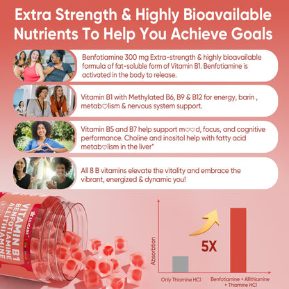 Vitamin B1 & Methylated Vitamin B Complex Gummies - All B Vitamins, Benfotiamine, Thiamine & Inositol, Methylated B1 B2 B6 Multivitamins, L-methylfolate, Methyl B12 for Nerve Cognition Energy, 60 Cts