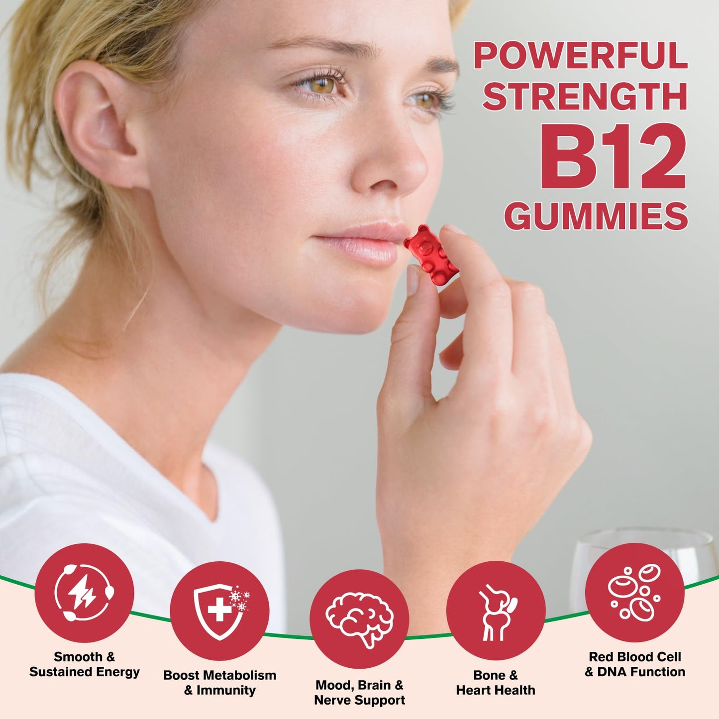 Vitamin B12 Gummies 5000mcg Methyl B12 – Cherry Sugar-Free (Women & Men)