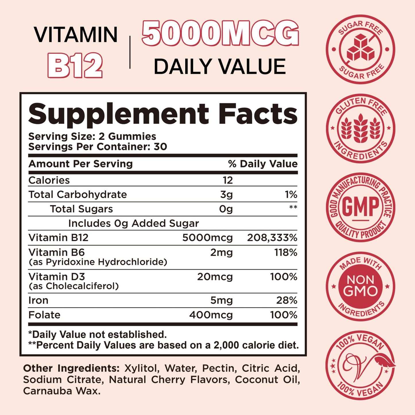Vitamin B12 Gummies 5000mcg Methyl B12 – Cherry Sugar-Free (Women & Men)