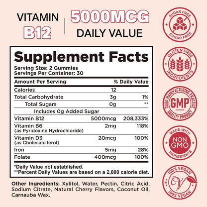 Vitamin B12 Gummies 5000mcg Methyl B12 – Cherry Sugar-Free (Women & Men)