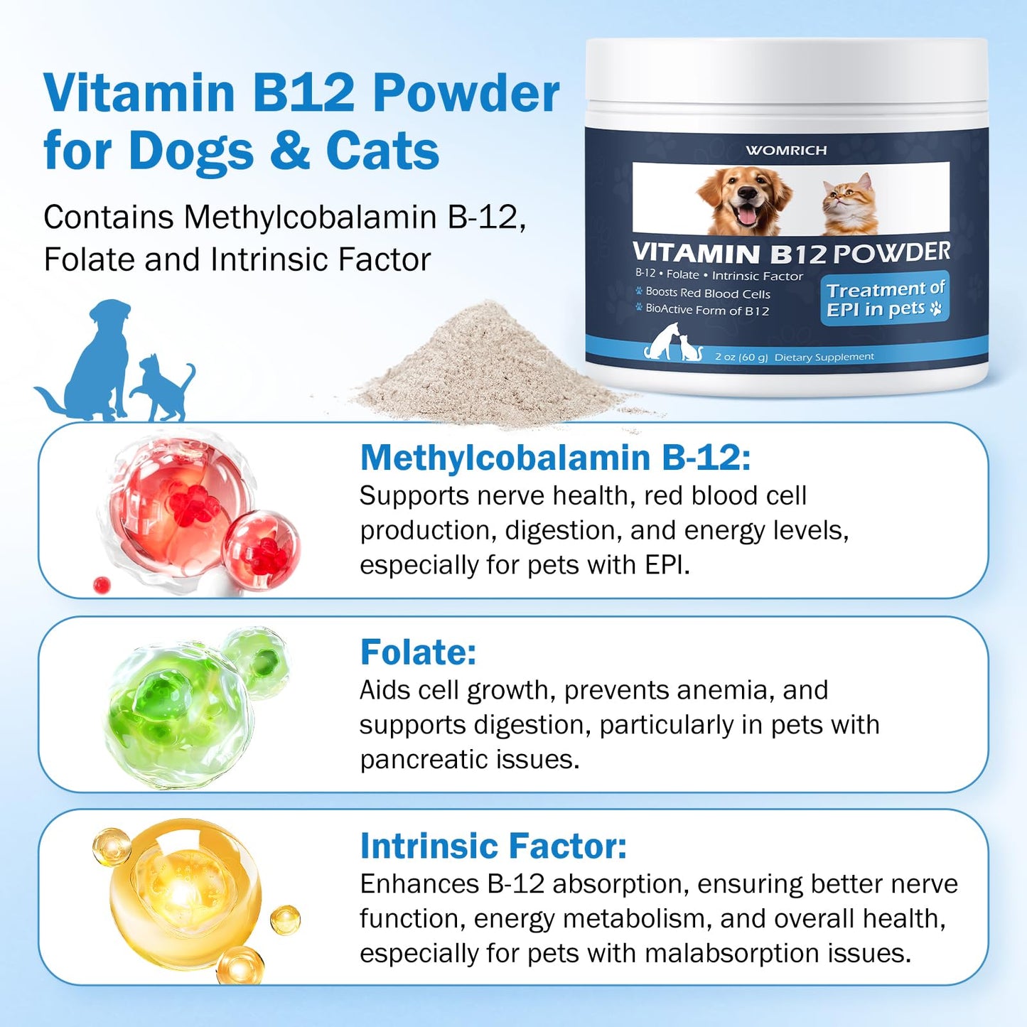 Appetite Stimulant Vitamin B12 Powder for Cats & Dogs – Methylcobalamin with Folate & Intrinsic Factor (60g)