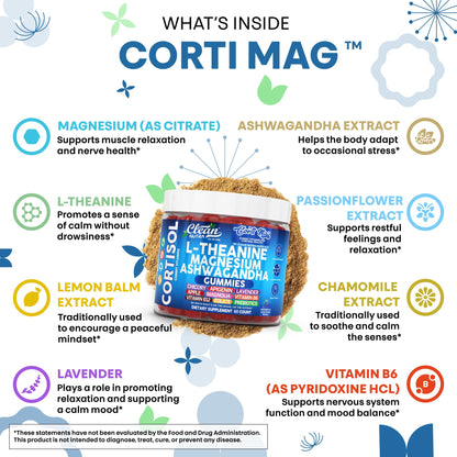 Clean Nutra Cortisol Gummies – L-Theanine, Magnesium & Ashwagandha