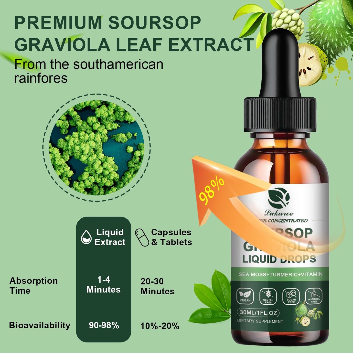 (2 Pack) Soursop Graviola Liquid Drops with Sea Moss - Immunity & Digestion Support