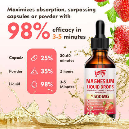 2 Pack Magnesium Glycinate Liquid Drops 1500mg – Strawberry Flavor, B6/D3, L-Theanine, Omega-3 | 4 Oz