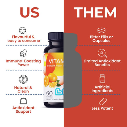 Vitamin C 1000mg Gummies for Kids & Adults | Vegan, Non-GMO, Gluten-Free