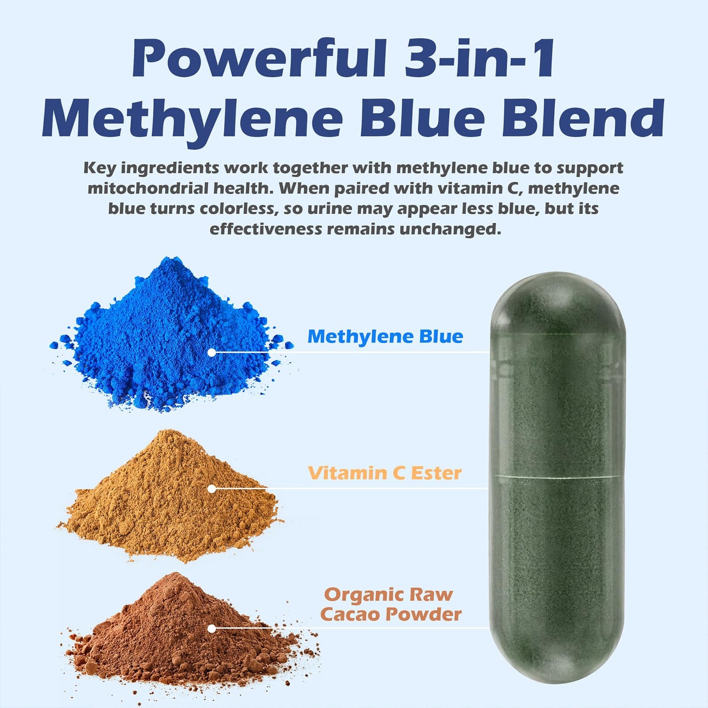 Nootlyn Methylene Blue Pharmaceutical Grade – 15 mg Capsule for Memory, Focus & Clarity