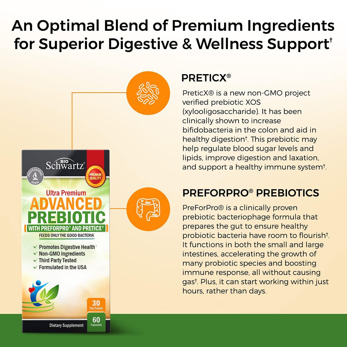 Advanced Prebiotics for Digestive Health - Fast Acting Gut Health Supplement with Clinically Validated Prebiotics for Women & Men for Healthy Gut Flora Bloating & Immune Support - 1 Month Supply