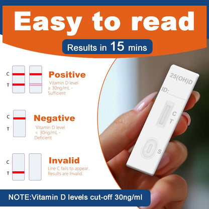 Vitamin D Test Kit at Home – Rapid 15-Minute Results