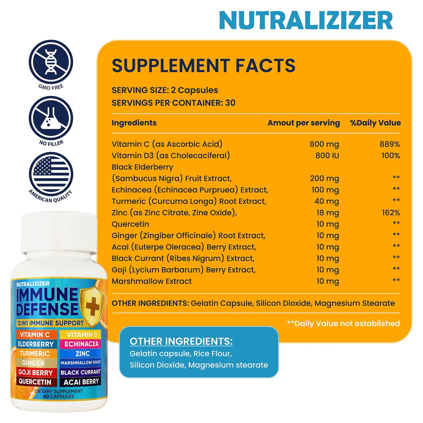 12-in-1 Premium Immune Defense Vitamins – Immune Support with D3 5000 IU, C 1000 mg, Zinc 50 mg | 120 Caps