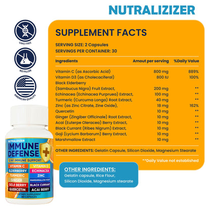 12-in-1 Premium Immune Defense Vitamins – Immune Support with D3 5000 IU, C 1000 mg, Zinc 50 mg | 120 Caps