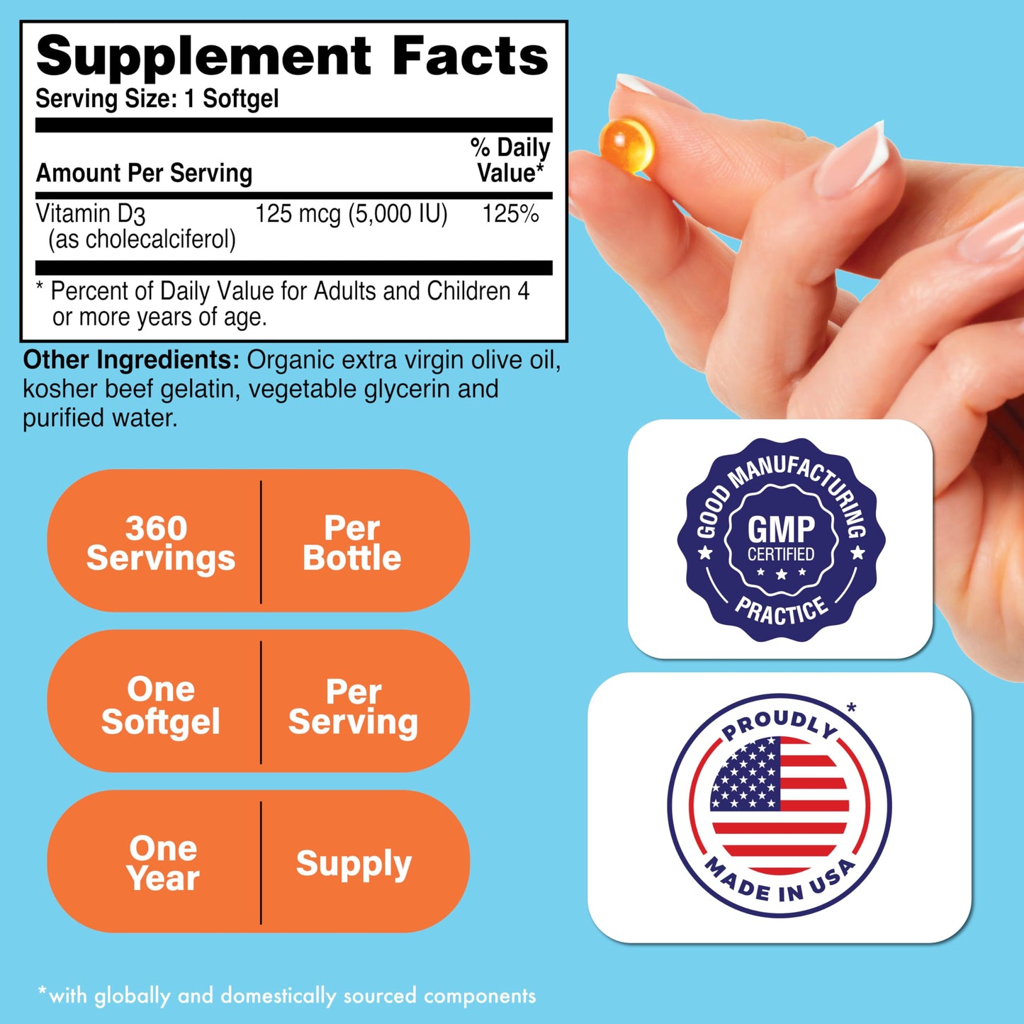 Health Thru Nutrition Vitamin D3 5000IU | 360 Mini Softgels in Organic EVOO | 3rd-Party Tested, Non-GMO USP