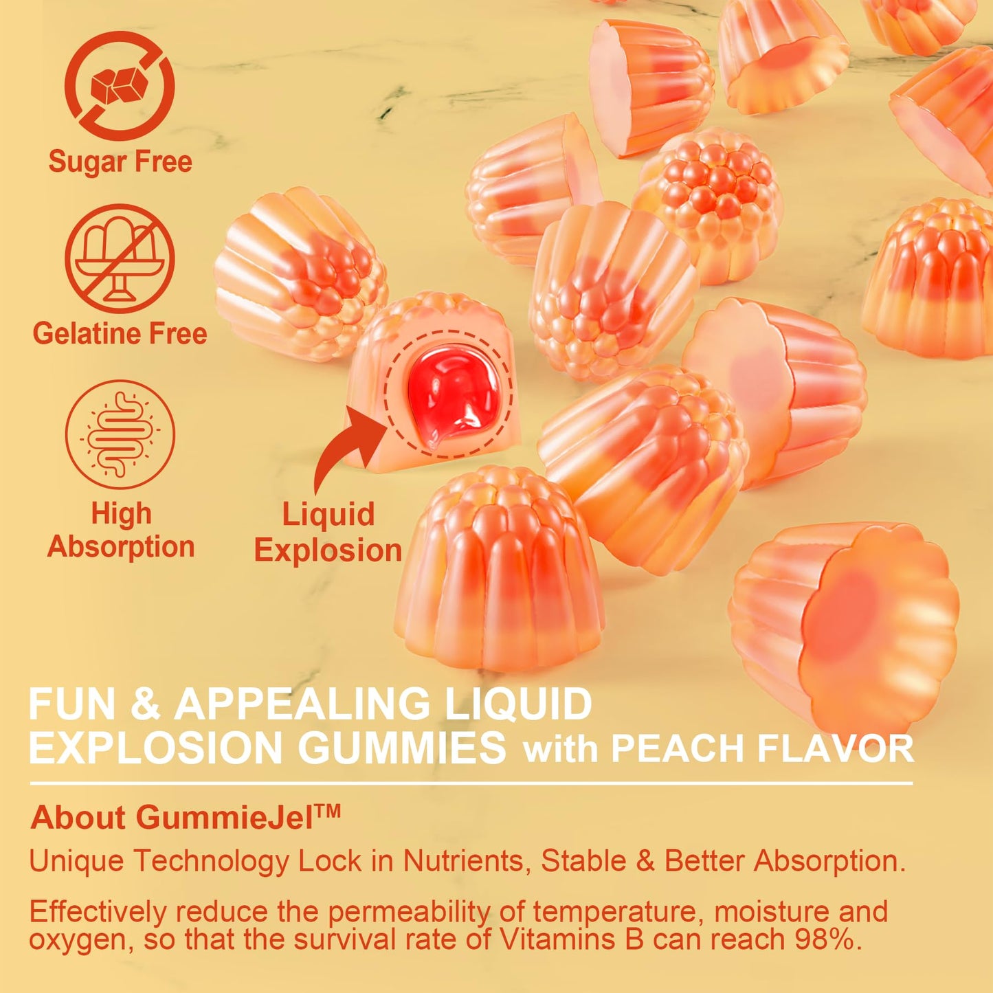 Vitamin D3 5000IU + K2 MK-7 Gummies – Sugar-Free, B Complex, Methyl B12 | 1 Pack