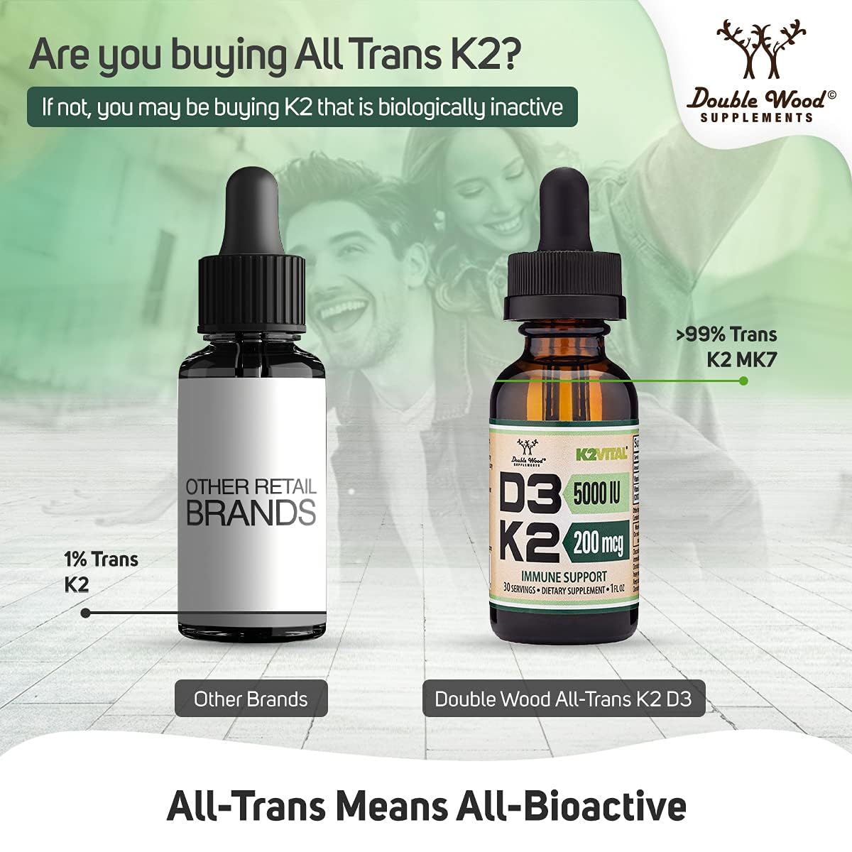 Vitamin D3 K2 5,000 IU Liquid Drops with All-Trans MK-7 (K2Vital) – Double Wood, Pack of 2