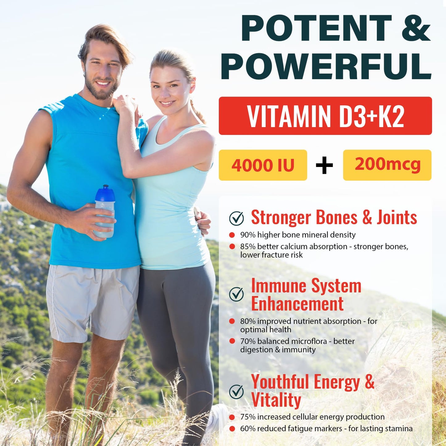 Vitamin D3 K2 MK-7 4000 IU Liquid Drops – CoQ10 & B12 for Bone Health