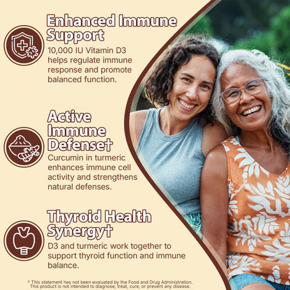 Vitamin D3 10000IU + K2 MK-7 Turmeric Gummies – Vegan 2-Pack | Bone, Immune & Energy Support