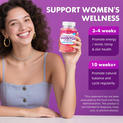 2-Pack Myo-Inositol and D-Chiro Inositol Gummies – 40:1 Ratio, Raspberry Flavor, 120 Count