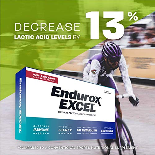 Pacific Health Endurox Excel – Natural Performance Supplement, 60 Caps