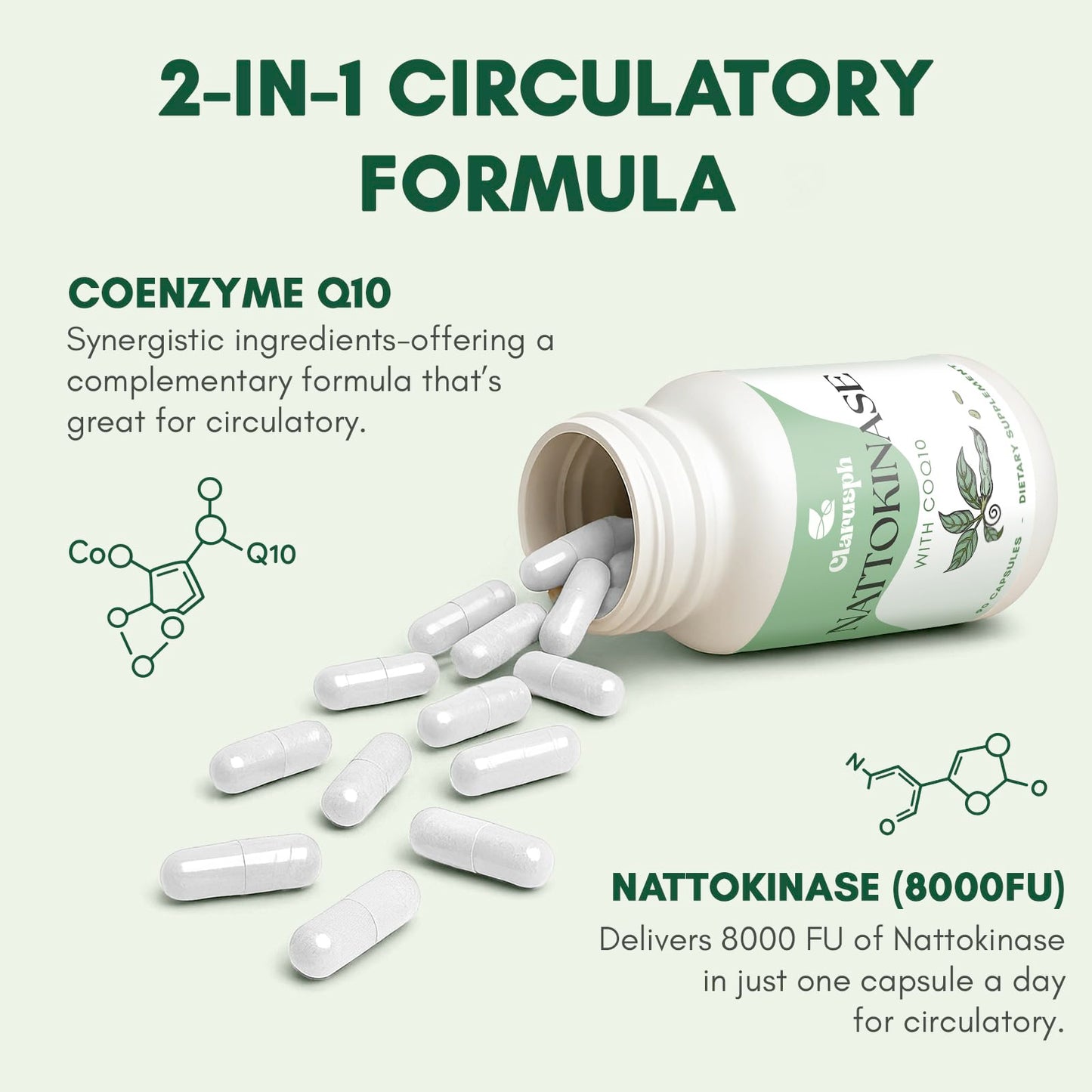 Clarusph Nattokinase Supplement for Circulation – 8000 FU + CoQ10, 90 Capsules, Gluten-Free