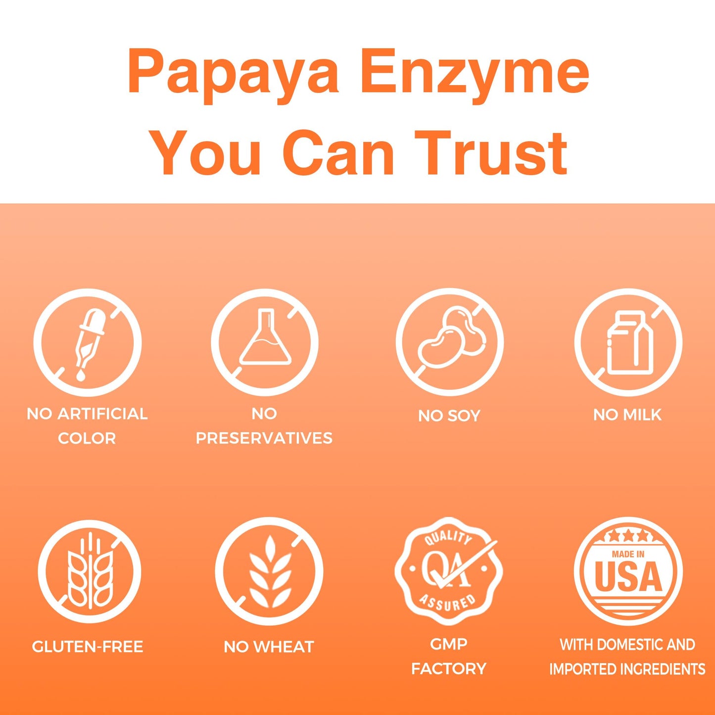Vitamin World Papaya Enzymes Chewables – Papain, Amylase & Protease (500 Tablets)