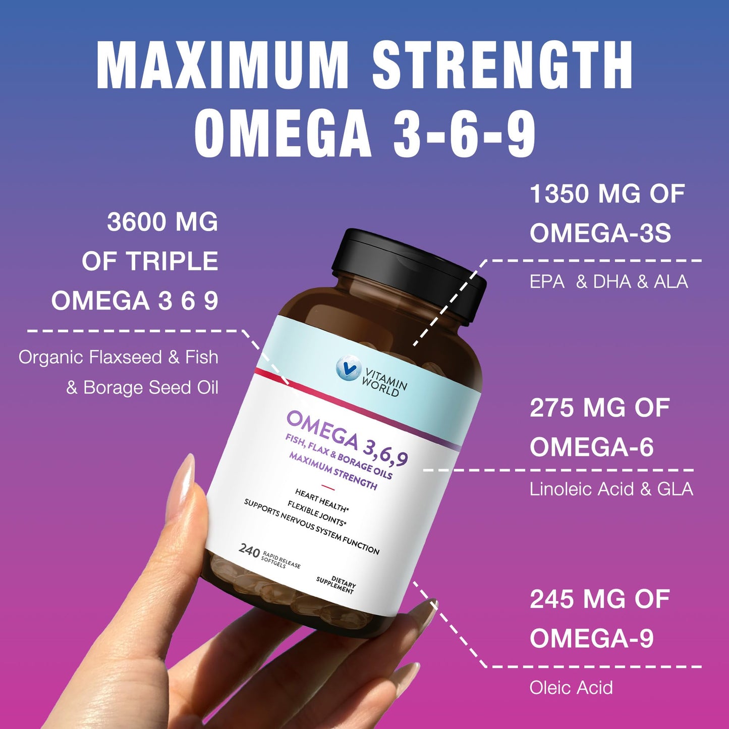 Vitamin World Triple Omega 3-6-9 3600mg with EPA & DHA – 240 Softgels, Gluten Free