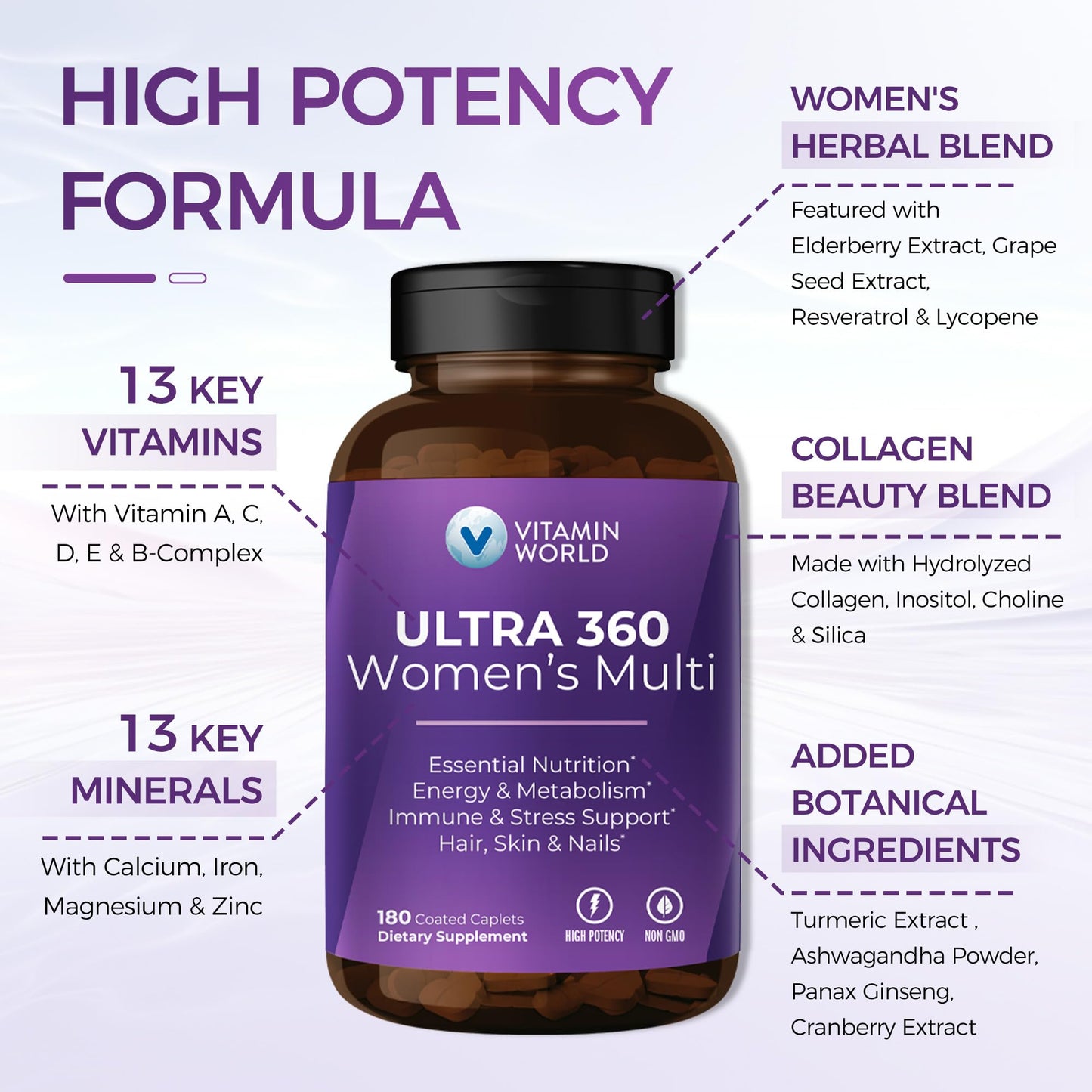Vitamin World Ultra 360 Women’s Multivitamin with Collagen & Herbs – Hair, Skin & Nails