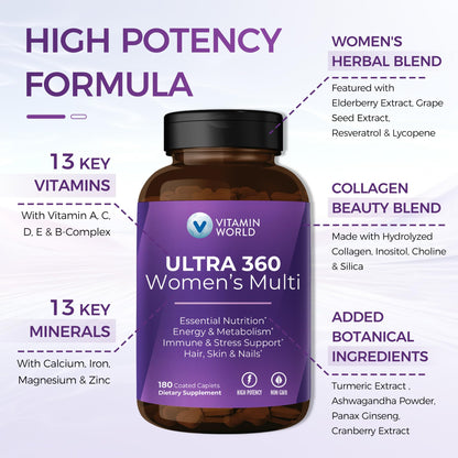 Vitamin World Ultra 360 Women’s Multivitamin with Collagen & Herbs – Hair, Skin & Nails