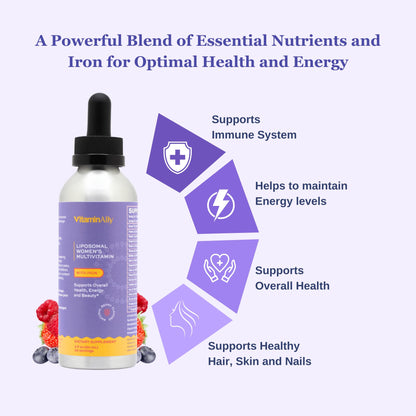 Vitaminally Women's Liposomal Multivitamin with Iron | 30-Day Liquid Drops | Gluten Free & Non-GMO