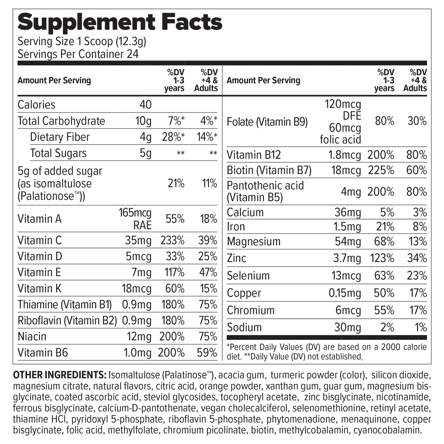 Essential Nutrition Vitamini Splash - Kids Multivitamin Powder (10.4 oz) - 13 Active Vitamins & 6 Chelated Minerals - Vegan