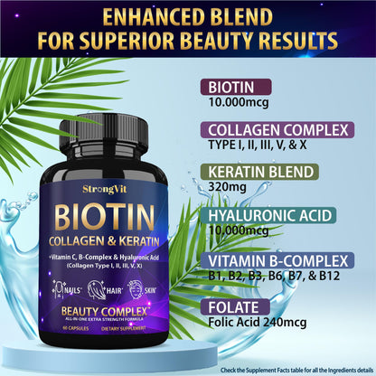 Biotin with Hyaluronic Acid, Keratin & Collagen — Hair Growth Vitamins for Women (USA)