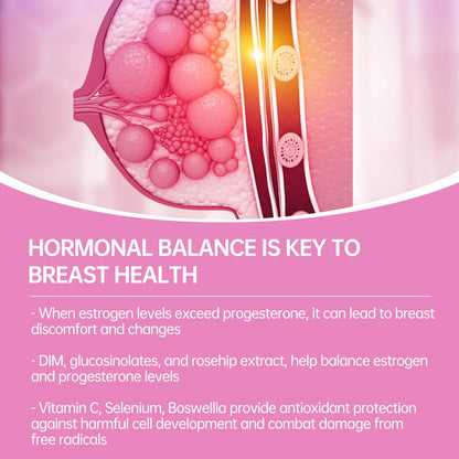 purmeo Hormonal Balance DIM Complex – Breast Health, Vegan, Made in Germany