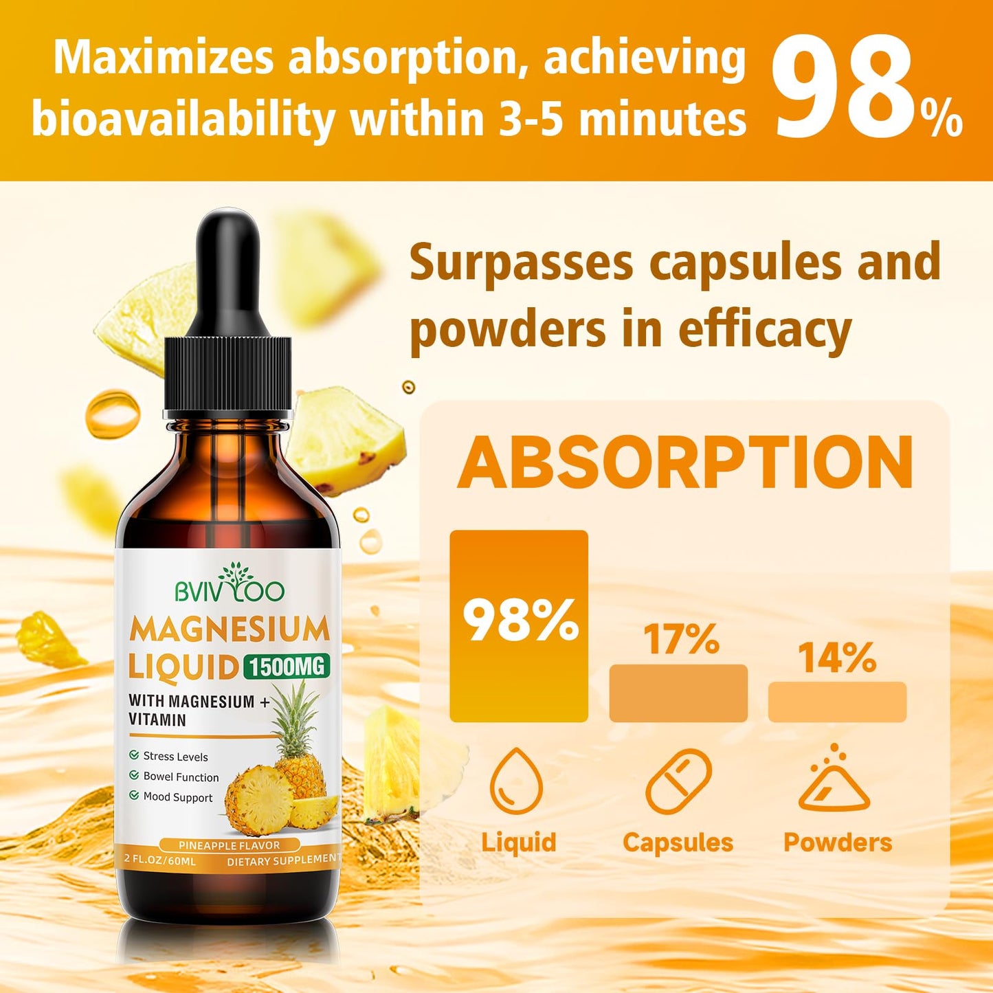 Magnesium Glycinate Liquid Drops – High Absorption, Pineapple Flavor, 2 oz