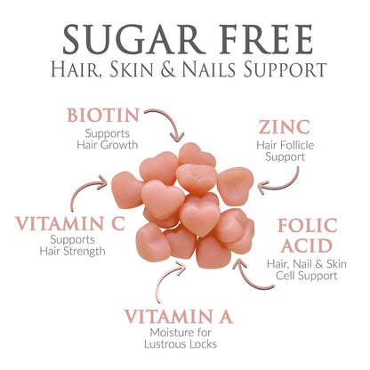 Sugar Free Hair Vitamins Gummies with Biotin 5000 mcg – Supports Hair Growth