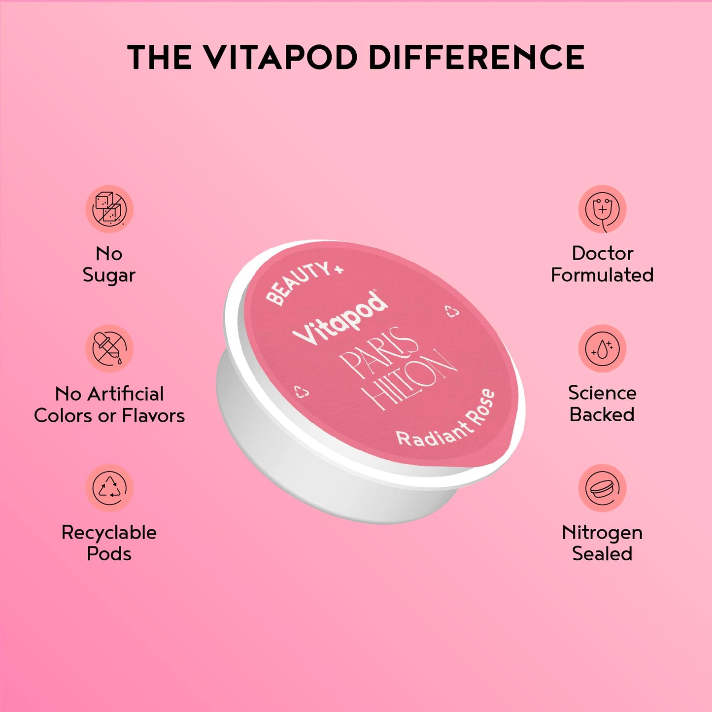 Vitapod Paris Hilton x Beauty+ Radiant Rose – Sugar-Free Drink Mix, 7 Pods, 10 Calories