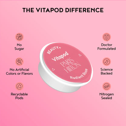 Vitapod Paris Hilton x Beauty+ Radiant Rose – Sugar-Free Drink Mix, 7 Pods, 10 Calories